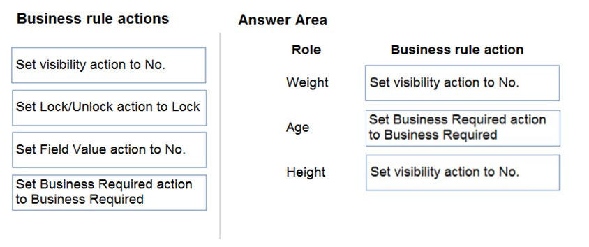 Correct Answer Image