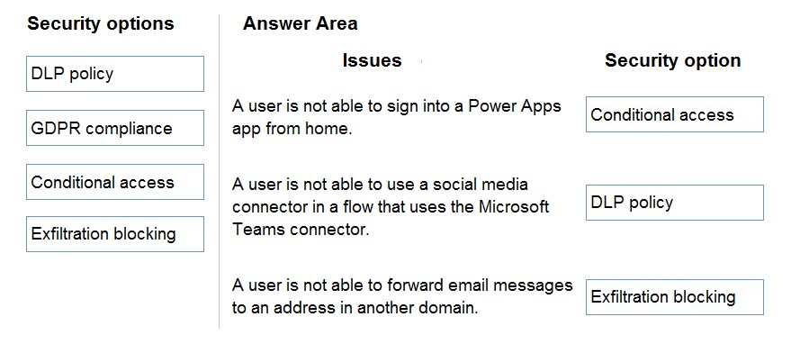 Correct Answer Image