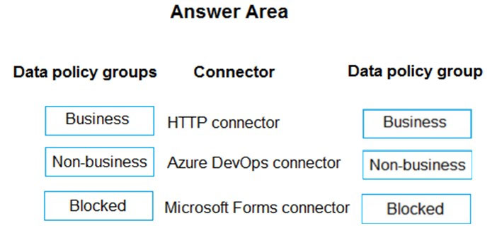 Correct Answer Image