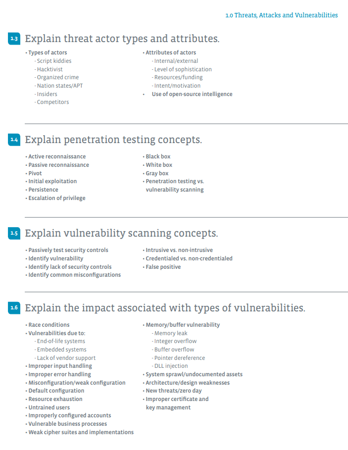 Treats, Attacks and Vulnerabilities_Part 2 